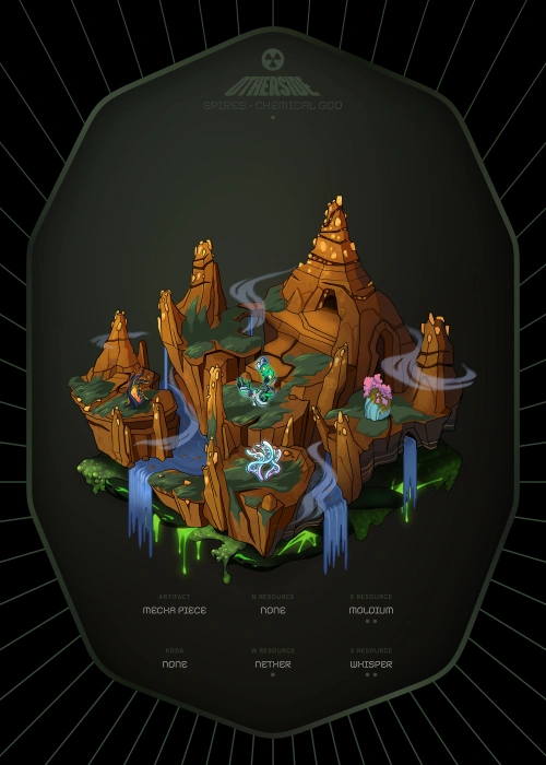 Otherdeed #15879 artwork