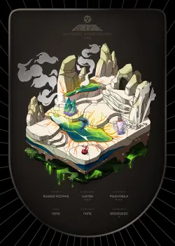NFT