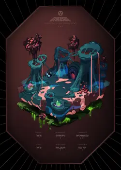 NFT
