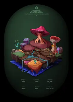 NFT