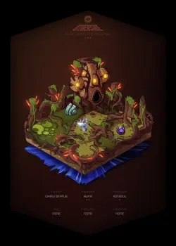 NFT