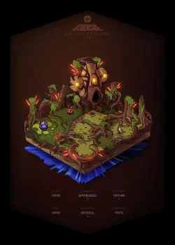 NFT