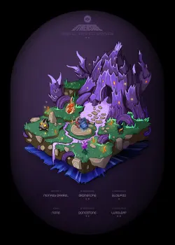 NFT