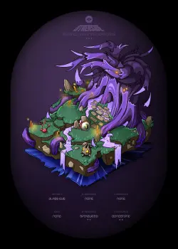 NFT