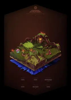 NFT
