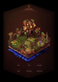 NFT