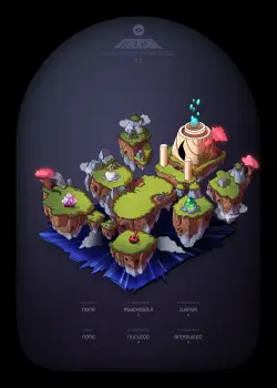 NFT