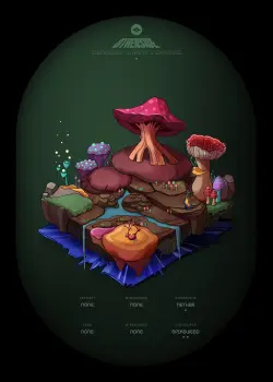 NFT