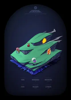 NFT