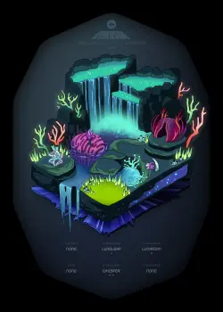 NFT