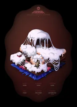 NFT