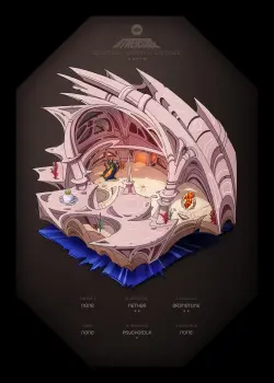 NFT