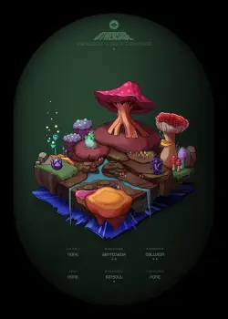 NFT