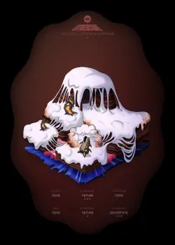 NFT