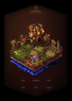 NFT