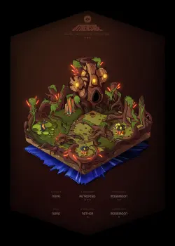 NFT
