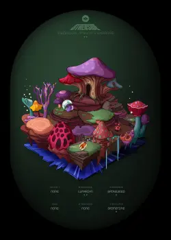 NFT