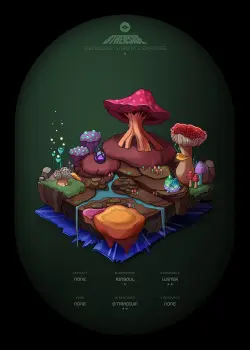 NFT