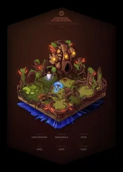 NFT