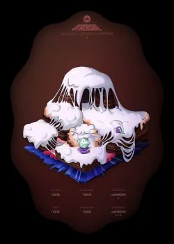 NFT