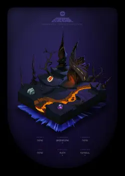 NFT
