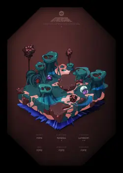 NFT