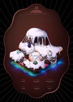 NFT