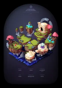 NFT