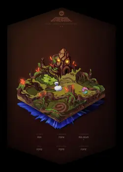 NFT