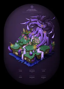 NFT