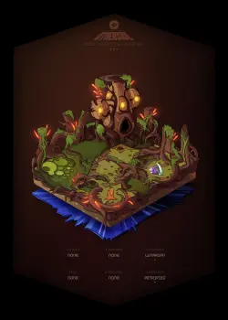 NFT