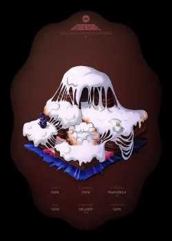 NFT