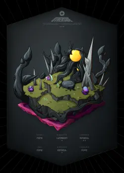 NFT