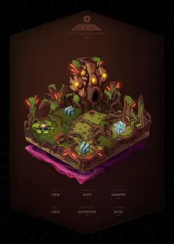 NFT