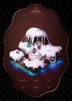 NFT