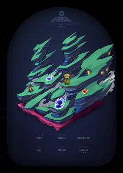 NFT