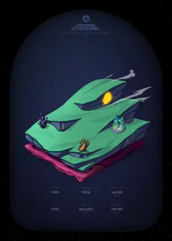NFT