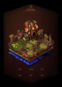 NFT