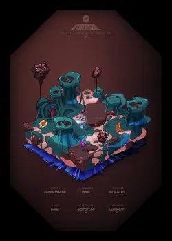NFT
