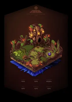 NFT