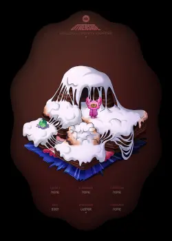 NFT