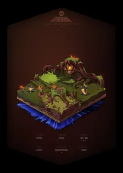 NFT