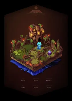 NFT