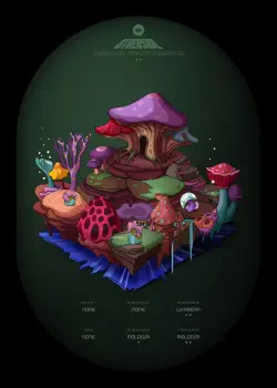 NFT