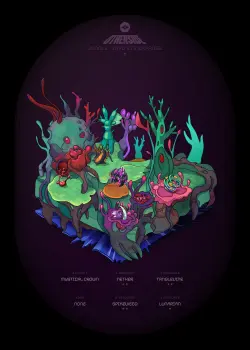 NFT