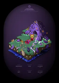 NFT