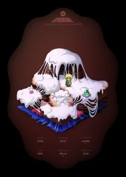 NFT