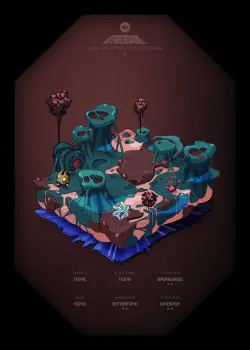 NFT