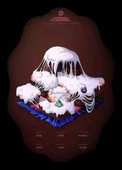 NFT