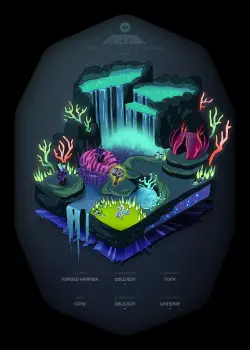 NFT